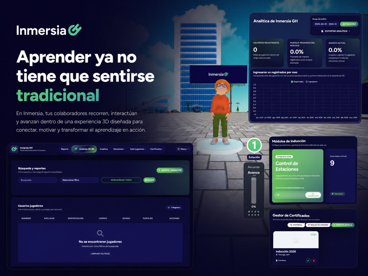  Experiencia inmersiva