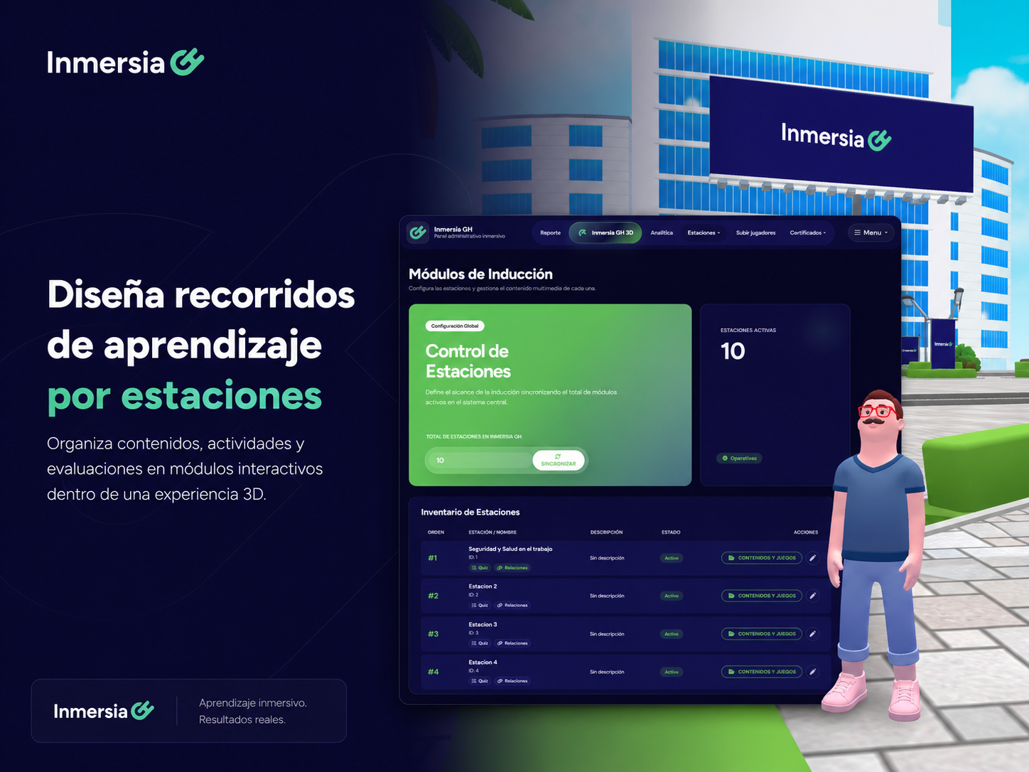 Recorridos de Aprendizaje Personalizados